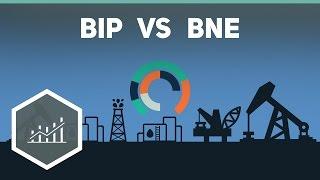 Bruttoinlandsprodukt vs. Bruttonationaleinkommen - Grundbegriffe der Wirtschaft