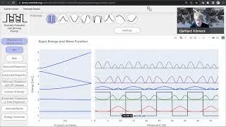 ABACUS Overview and Crystal Structures (Spring 2022)