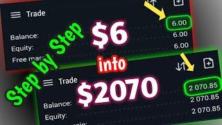 $6 to $2070 with the SMC Strategy - Step by Step Guide!