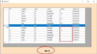 How to sum total rows column after row Index in DataGridView loaded from access database in VB.net