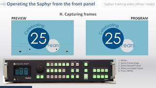 Saphyr SPX450 Training Video: control from front panel