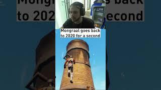 2020 Mongraal...