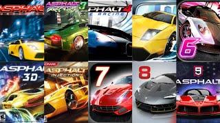 Evolution of ASPHALT Games 2004-2023