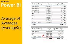 Intermediate PowerBI - Calculating Average of Averages (AverageX)