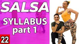 Salsa Tutorial 22: Salsa Syllabus Part 1 | by Marius&Elena 2019