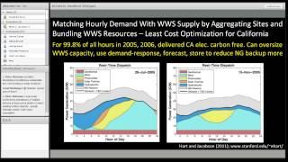 A Plan for Powering the World for all Purposes With Wind, Water, and Sunlight