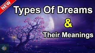 Types of dreams and their meanings-Islamic dream interpretation