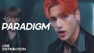 ATEEZ — Paradigm | Line Distribution