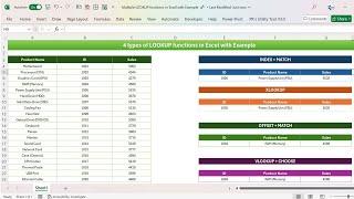 4 types of LOOKUP functions in Excel with Example