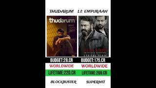 THUDARUM VS L2 EMPURAAN BOX OFFICE COLLECTION VIDEO #shortvideo #shortsviral #bollywoodmovie