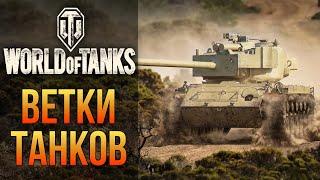  Какие ветки танков качать в WORLD OF TANKS  За что играть в ВоТ новичкам