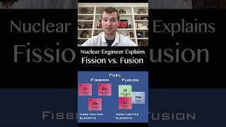Fission vs. Fusion in Less Than 25 Seconds - Nuclear Engineer Explains