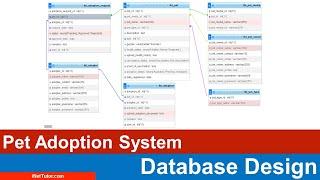 Pet Adoption Database Design