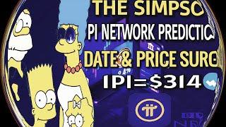 Pi NetworkSimpsons PiNetwork Price Prediction Surge Ahead Dec Open Network