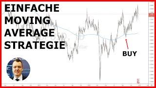  Einfache Moving Average Trading Strategie für Anfänger lernen (Gleitender Durchschnitt)