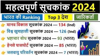 महत्वपूर्ण सूचकांक 2024 | Index 2024 Current Affairs | Index Current Affairs 2024 | Current affairs