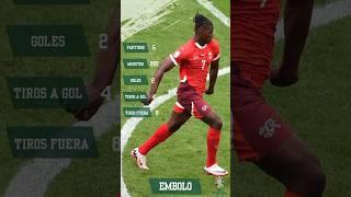 EURO2024 - Breel Embolo