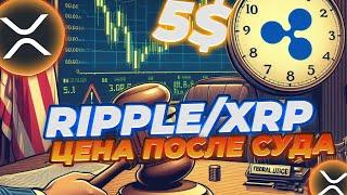 КАКОЙ БУДЕТ ЦЕНА XRP ПОСЛЕ СУДА? НОВЫЕ ПОДРОБНОСТИ СТЕЙБЛКОИНА RIPPLE! XRP ПРОБЛЕМІ В СУДЕ!