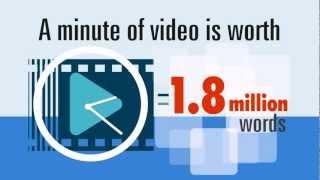 Video Infographics - Explainer Video About Video Infographics Traffic Boost