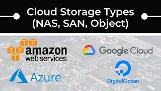 File (NAS) vs. Block (SAN) vs. Object Cloud Storage