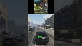 Testing the RTX 5090 at 8K in GTA 5 Enhanced Edition PC!