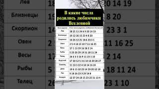 а ты знал? #магхельгаукраина #магиятароонлайн #денежнаямагия