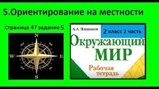 №5 Ориентирование на местности. Окружающий мир 2 класс. Рисуем природные признаки