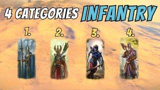 The 4 Categories of Melee Infantry and How to Use Them | Total War Warhammer 3