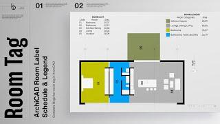 Rooms in ArchiCAD (with area schedule) Tutorial