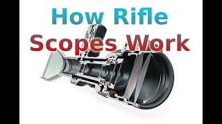 How rifle scopes work - ZIKITEC