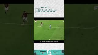"️ A Daily Dose of Football Brilliance:Dive into the Career Goals—One Goal,One Day-DAY 42 #fotball