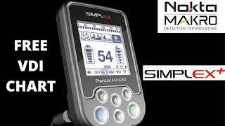 FREE Nokta Makro Simplex VDI Chart and Numbers