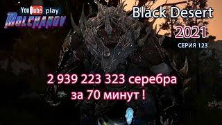 Свиток призыва Сонил. Black Desert Фарм серебра 2021. Лучница.