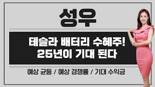 [공모주] 성우, LG엔솔 4680배터리에 독점 공급 / 25년 기대 / 케이뱅크 철회 / 예상 균등 & 기대 수익