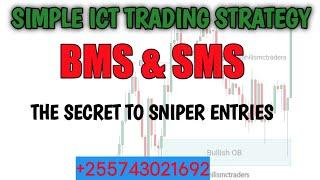 Simple ICT Trading Strategy | BOS | CHOCH In Swahili