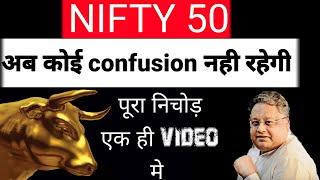 Nifty 50 Explained in Hindi - निफ़्टी 50 क्या है जानिये हिंदी में ?