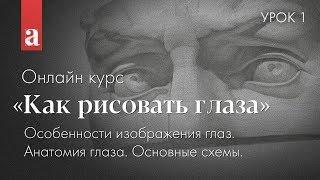 Как рисовать глаза | урок 1