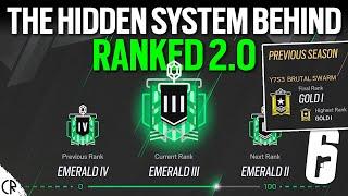 The Hidden System Behind Ranked 2.0 - 6News - Rainbow Six Siege