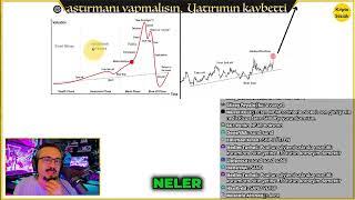 UYARIYORUM! BITCOIN 124.000 DOLAR YÜKSELİŞ SİNYALİ VERİYOR!