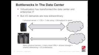 Six Ways to Accelerate I/O Performance in the Data Center