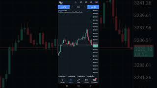 Learning. Growing. Trading. #trading #propfirmtrading #currencytrading #eurusd #xauusd #forextrading
