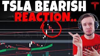 TESLA Stock - TSLA Huge Bearish Reaction..