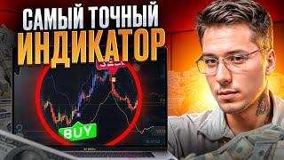 ️ Простая, но мощная стратегия на бинарных опционах — для новичков и не только