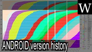 ANDROID version history - WikiVidi Documentary