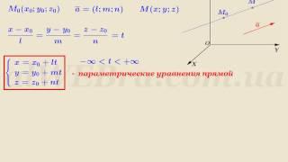 Видеоурок "Параметрические уравнения прямой"