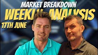 Gold, USD/JPY & ES1! Market Analysis – Prop-Firm Strategy Breakdown (June 17, 2025)