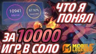 20 ПРИЧИН ПОЧЕМУ ТЫ ЕЩЕ НЕ ВЗЯЛ 100 ЗВЕЗД | ГАЙД НА СОЛО ИГРУ МОБАЙЛ ЛЕГЕНДС MOBILE LEGENDS