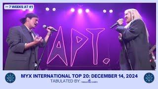 MYX International Top 20: December 14, 2024