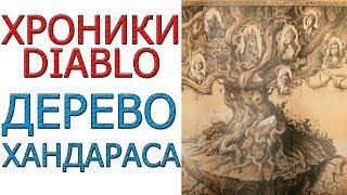 Diablo хроники: Лор - Дерево Хандараса