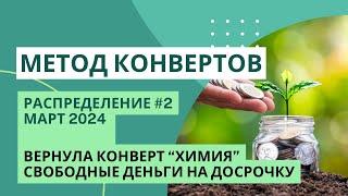 Три дохода из семи | Вернула конверт для химии | МЕТОД КОНВЕРТОВ